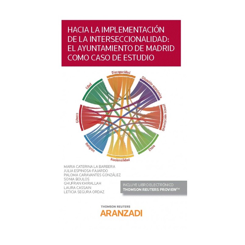 Hacia la implementación de la interseccionalidad