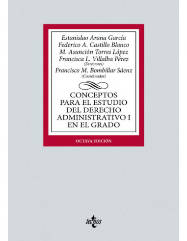 Conceptos para el estudio del Derecho administrativo I en el grado