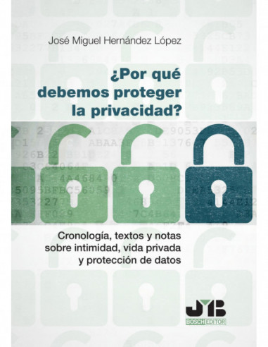 ¿Por qué debemos proteger la privacidad?