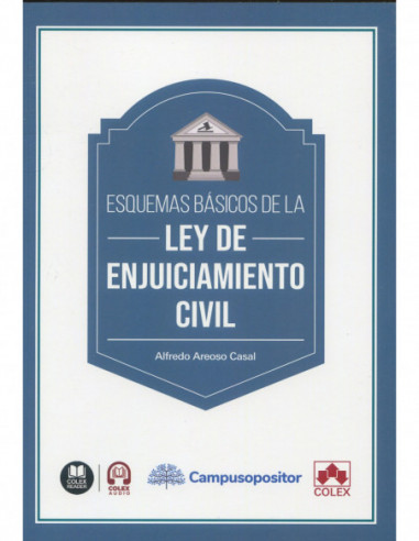 Esquemas básicos de la Ley de Enjuiciamiento Civil