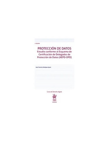 Protección de Datos