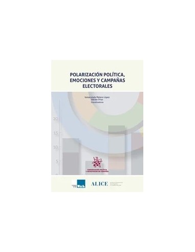 Polarización política, emociones y campañas electorales