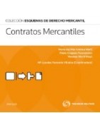 Contratos mercantiles